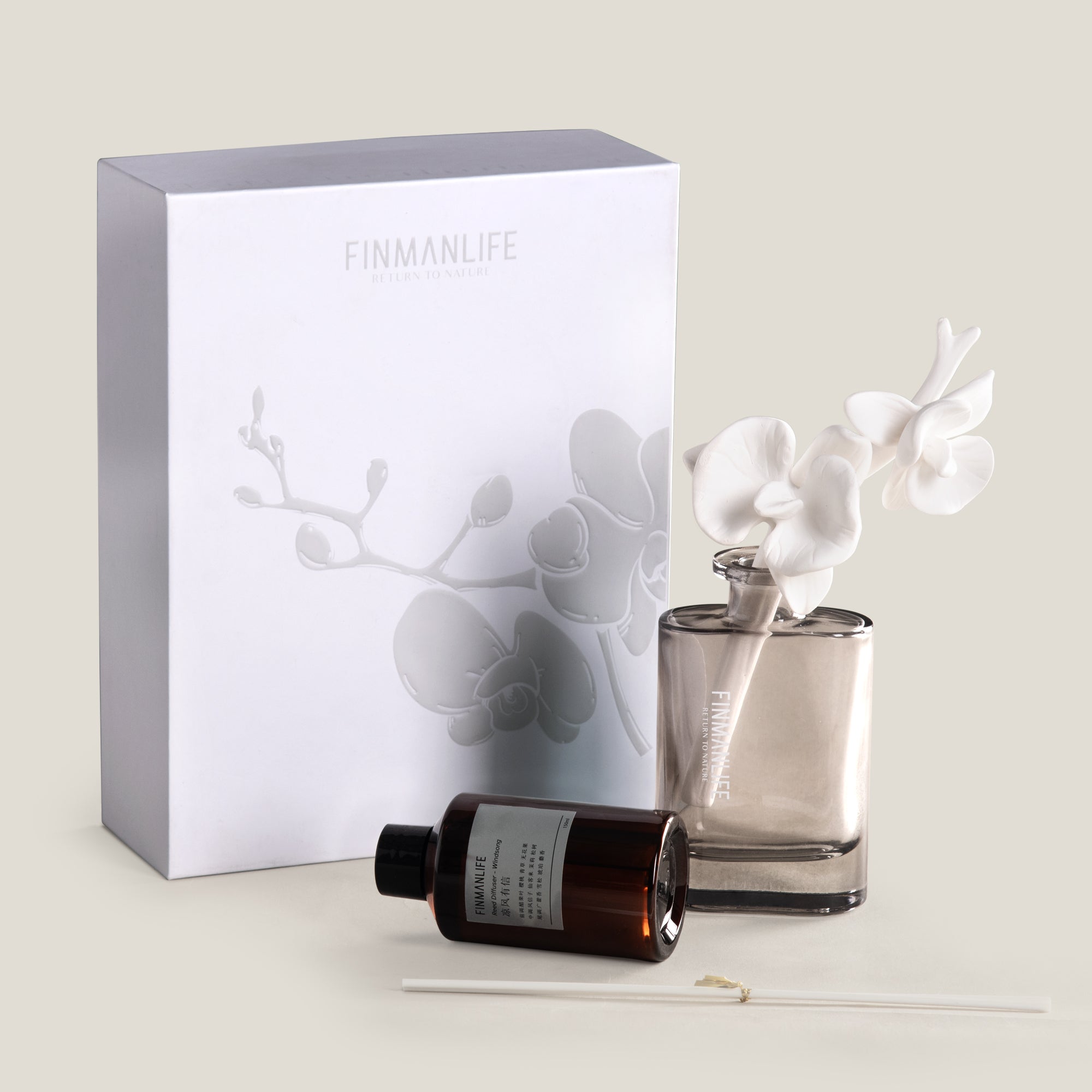 Orchid Grey Glass Reed Diffuser – Address Home